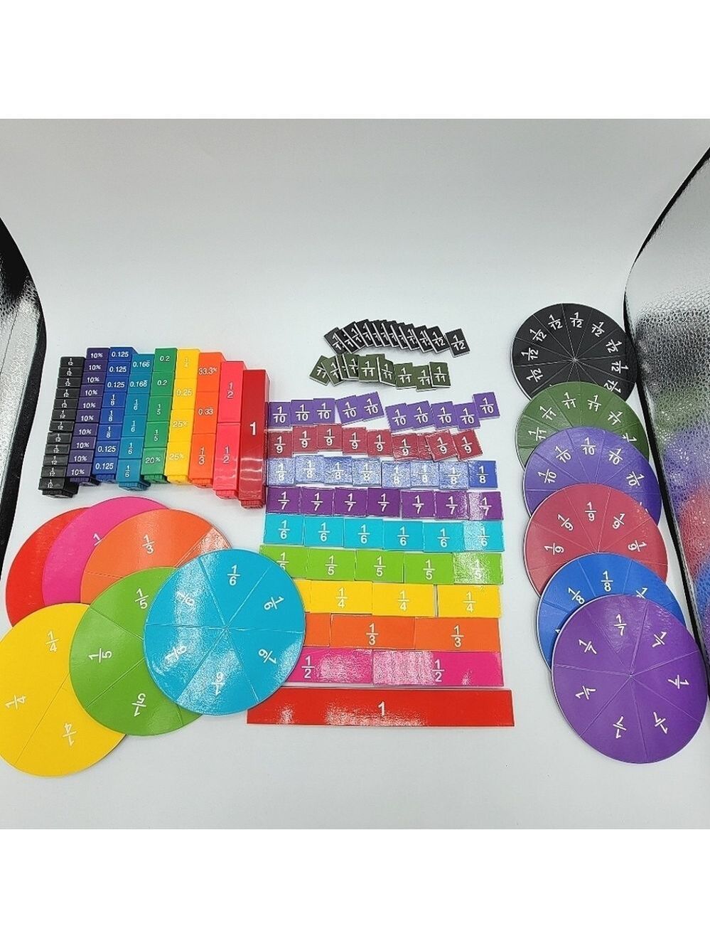 Math Resource Fractions #2576